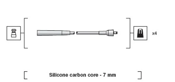 Ignition Cable Kit